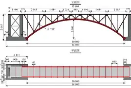 PG模拟器 -大彊免费开fcc