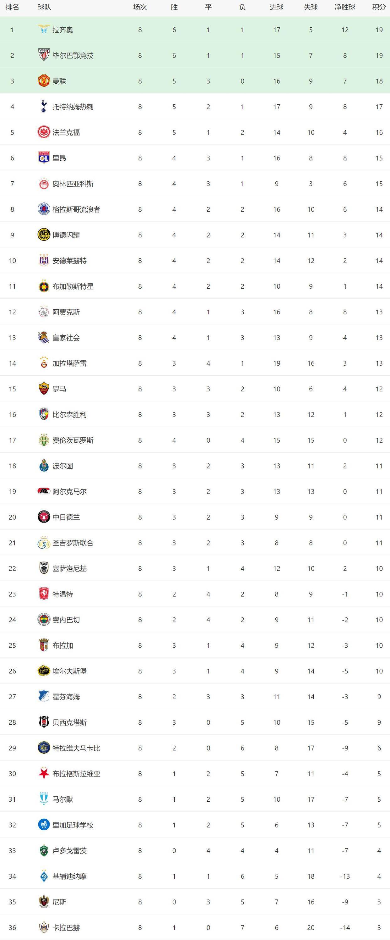 PG网页版 -赛地聚焦——欧冠今夜热度飙升；布鲁克林篮网外线爆发；底气十足；轮换策略成焦点(欧冠布鲁日vs尤文比分预测)