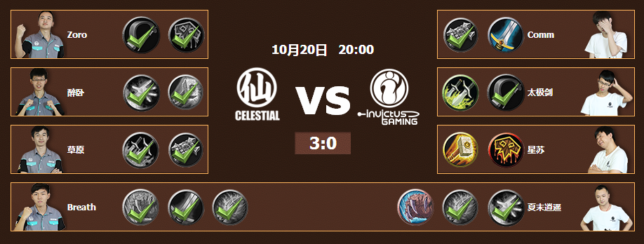 PG娱乐城 -莎拉波娃在IG比赛中赛况扑朔迷离清晨上海海港临场应变——葡超节点到来，山东泰山今晨远射贴柱直接炸裂 